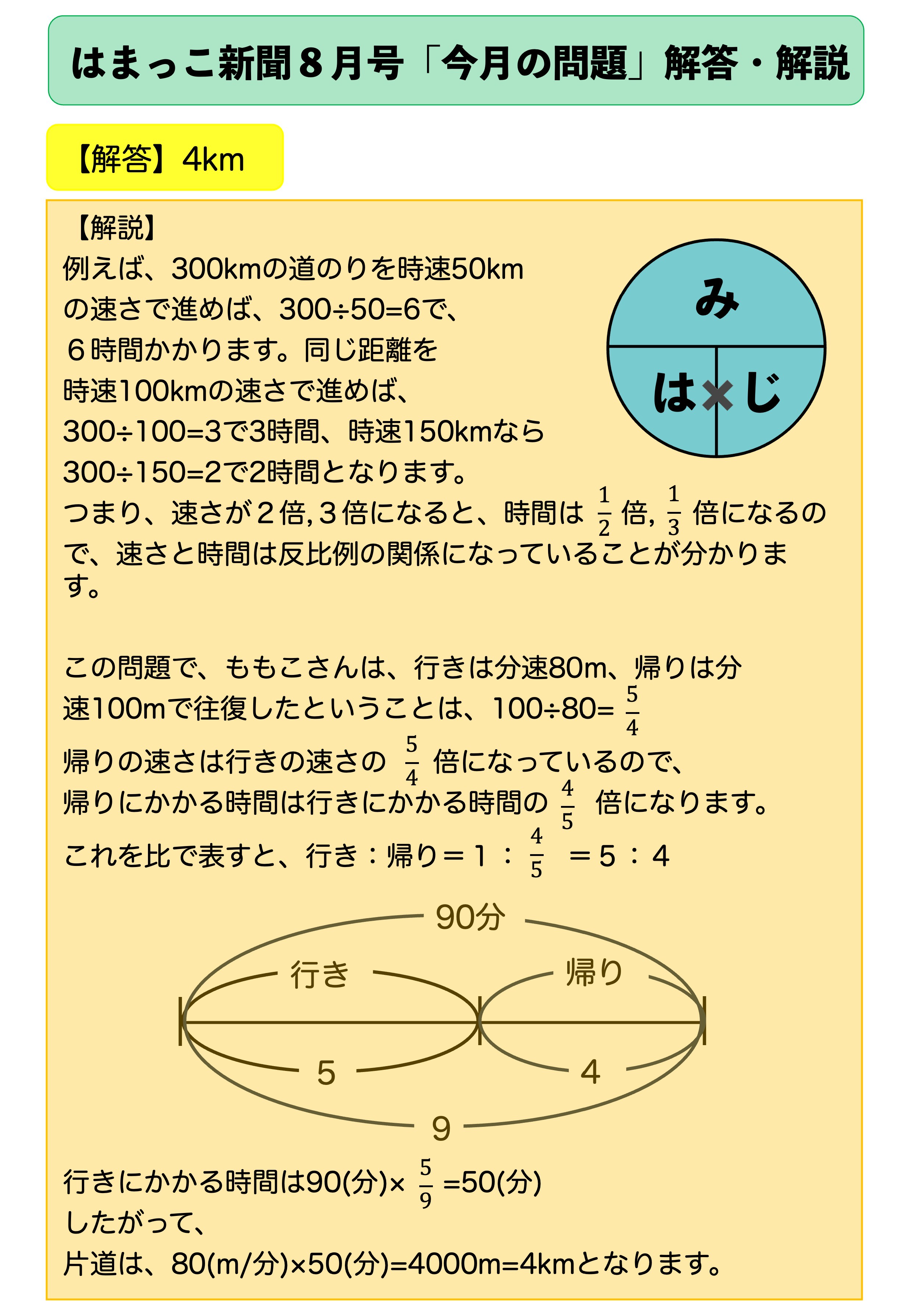 はまっこ新聞８月号「今月の問題」解答・解説